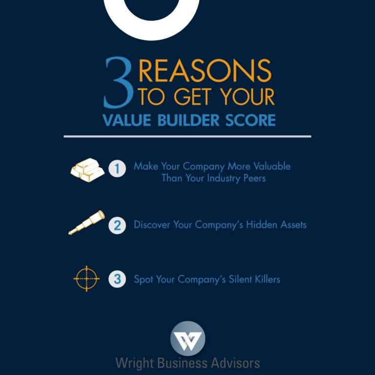 Get your value builder score